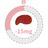 鉄 15mg不足