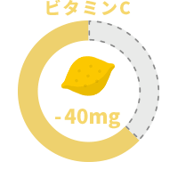 ビタミンC 80mg不足