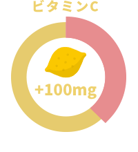 ビタミンC 100mg含有