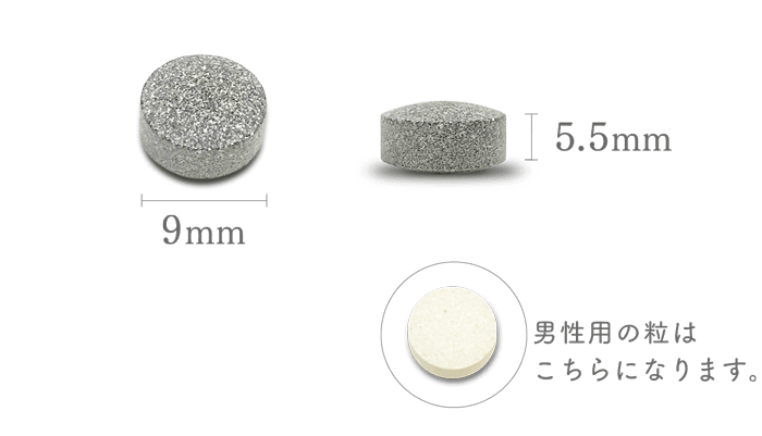 プレミン・プレミンMen粒の詳細