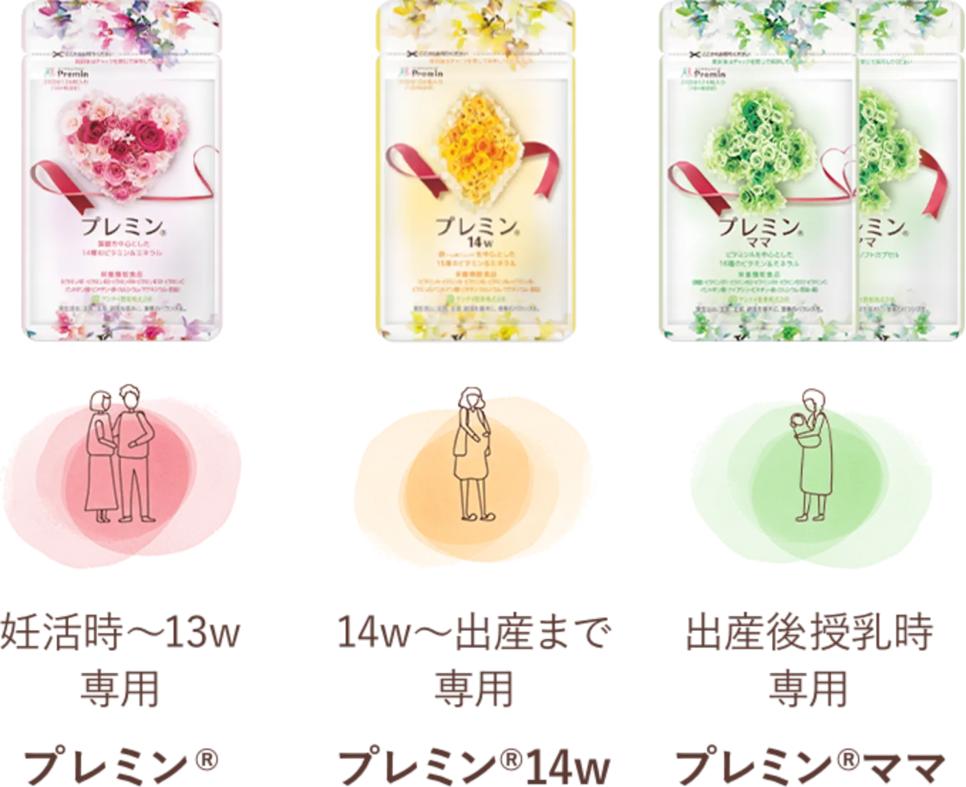 ラインナップ