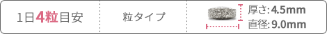 プレミン®シリーズ