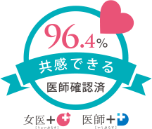 96.4%の医師が推奨
