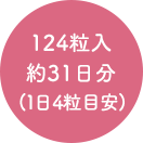 プレミン®シリーズ