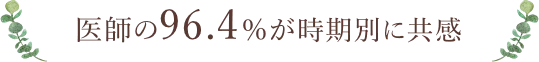医師の96.4%が時期別に共感