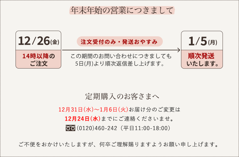 年末年始について