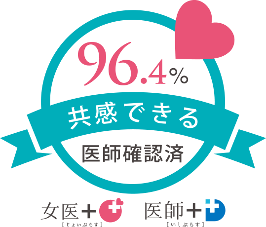 96.4% 共感できる